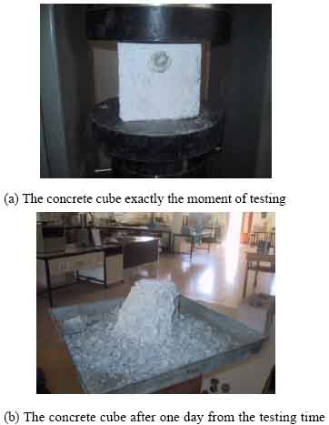 Image for - The Effect of Addition of Fiber Reinforcement on Fire Resistant Composite Concrete Material