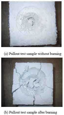 Image for - The Effect of Addition of Fiber Reinforcement on Fire Resistant Composite Concrete Material