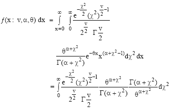 Image for - Chi-square Mixture of Gamma Distribution