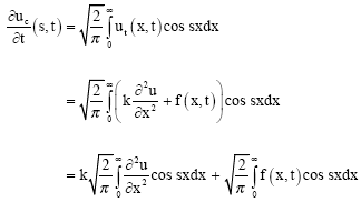 Image for - Fourier Transform Solution of the Semi-linear Parabolic Equation