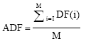 Image for - Minimization of Harmonics in PWM Inverters Based on Genetic Algorithms