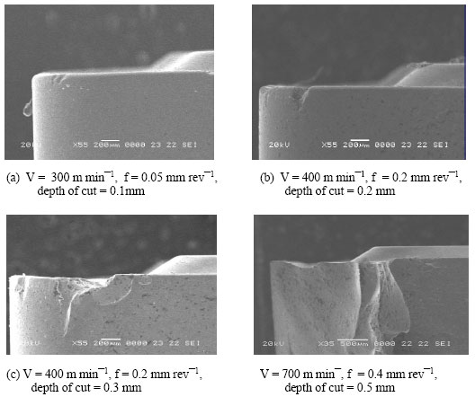 Image for - Capabilities of Cermets Tools for High Speed Machining of Austenitic Stainless Steel