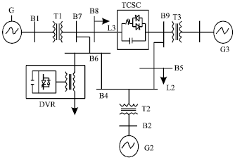 Image for - Transient Analysis of FACTS and Custom Power Devices Using Phasor Dynamics