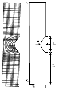 Image for - Laminar Natural Convection in a Vertical Channel with a Sinusoidal Obstruction