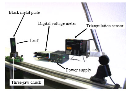 Image for - Potential of Laser Distance Sensors for Measuring Crop Parameters