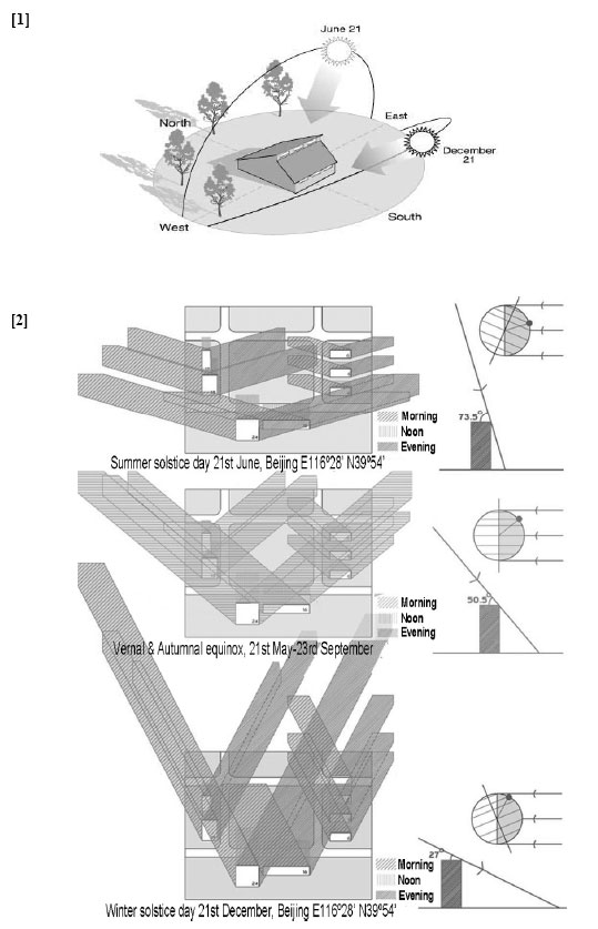 Image for - Building with Nature (Ecological Principles in Building Design)