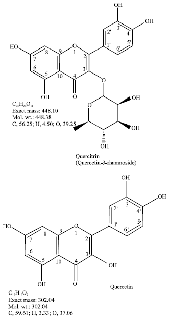 Image for - Isolation and Identification of Active Antioxidant Compound from Star Fruit (Averrhoa carambola) Mistletoe (Dendrophthoe pentandra (L.) Miq.) Ethanol Extract