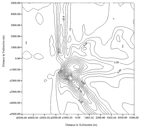 Image for - Modeling of SO2 Emission from Point Sources in Manali Region of Madras, India