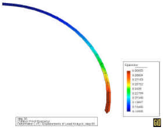 Image for - An Axisymmetric Hyperelastic Solid Model for Forming Processes of Hollow Plastic Bodies