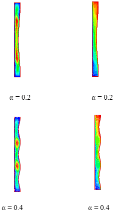 Image for - Effect of Sinusoidal Distribution of the Temperature on Laminar Natural Convection in Wavy Rectangular Enclosures