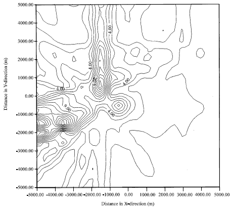 Image for - Modeling of SO2 Emission from Point Sources in Manali Region of Madras, India
