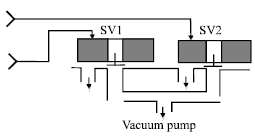 Image for - Performance of Electronic Pulsation Control Systems and Pulsation Control Problems for Milking Machines in Turkey
