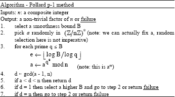 Image for - Review of Methods for Integer Factorization Applied to Cryptography