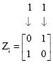 Image for - Performance Analysis of Optical Zero Cross Correlation in OCDMA System