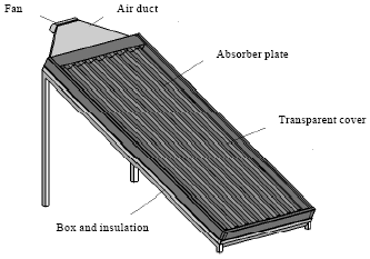 Image for - Comparison of Thermal Performances Predicted and Experimental of Solar Air Collector