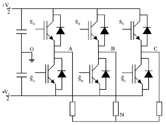 Image for - Modeling and Simulation of DSP Controlled SV PWM Three Phase VSI