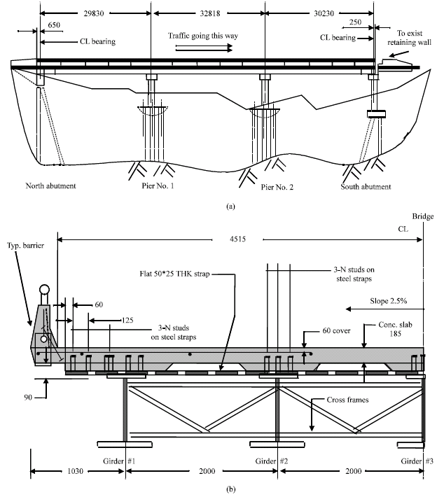 Image for - Development of a Finite Element System for Vibration Based Damage Development of a Finite Element System for Vibration Based Damage Identification in Structures