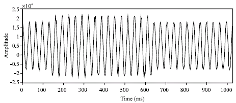 Image for - Power Quality Disturbance Detection Using DSP Based Continuous Wavelet Transform