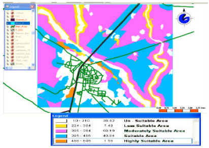 Image for - Site Suitability Analysis for Urban Development Using GIS