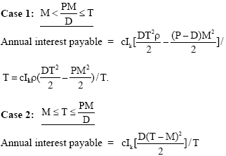 Image for - EPQ Models under Permissible Payment Delay: An Algebraic Approach