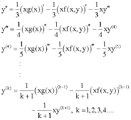 Image for - Solving Singular Initial Value Problems in the Second-order Ordinary Differential Equations