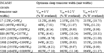 Image for - Sleep Transistor Sizing According to Circuit Speed, Silicon Area 
        and Leakage Current in High-Performance Digital Circuit Modules