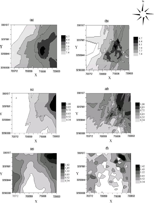 Image for - Spatial Prediction of Surface Soil Properties Using Terrain and Remote Sensing Data