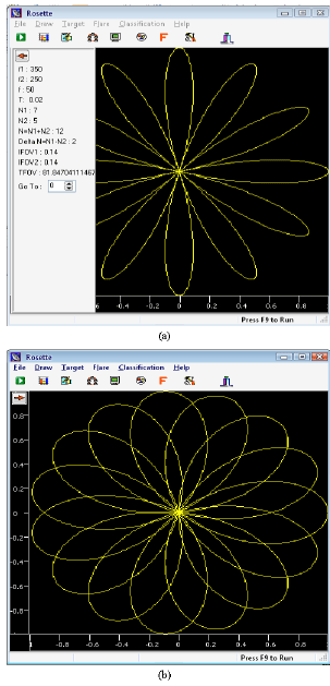 Image for - Increasing Accuracy of Tracking Loop for the Rosette Scanning Seeker Using Improved ISODATA and Intelligent Center of Gravity