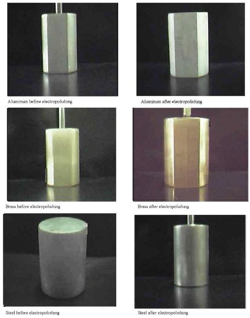 Image for - Designing, Building and Testing of an Electropolishing Cell