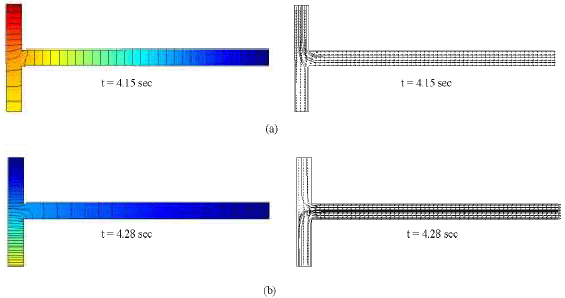 Image for - Proportional Mixing of Microfluidic Flows Utilizing DC and AC Electric Fields in a T-type Microchannel