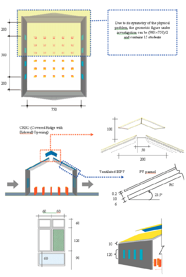 Image for - Performance Assessment of Ventilated BIPV Roofs Collocating With Outdoor and Indoor Openings