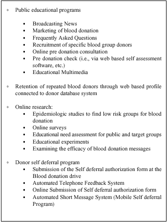 Image for - Application of Internet and Information Technology in Recruitment  of Safe Blood Donors