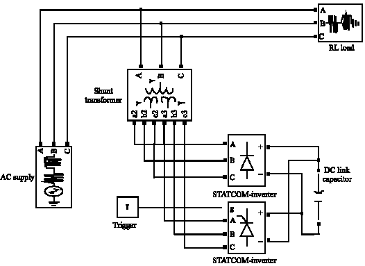 Image for - Simulation of a Three-Phase Multilevel Unified Power Flow Controller UPFC