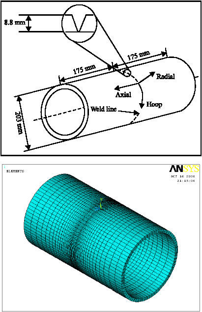 Image for - Investigation and Analysis of Weld Induced Residual Stresses in Two Dissimilar Pipes by Finite Element Modeling