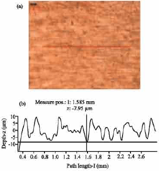 Image for - The Effect of Leadframe Oxidation of a Quad Flat No-Lead Semiconductor Package under Cyclic Loading