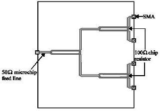 Image for - A Feed Network for a Novel E-H Shaped Microstrip Patch Antenna Array