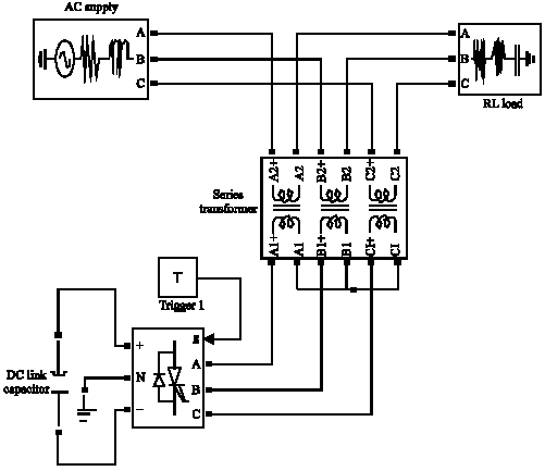 Image for - Simulation of a Three-Phase Multilevel Unified Power Flow Controller UPFC
