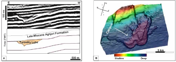Image for - Analysis of Miocene Depositional Systems in Offshore Area of Strait of Hormuz Based on 3D-Seismic Data