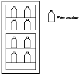 Image for - Investigation of Energy Consumption and Energy Savings of Refrigerator-Freezer During Open and Closed Door Condition