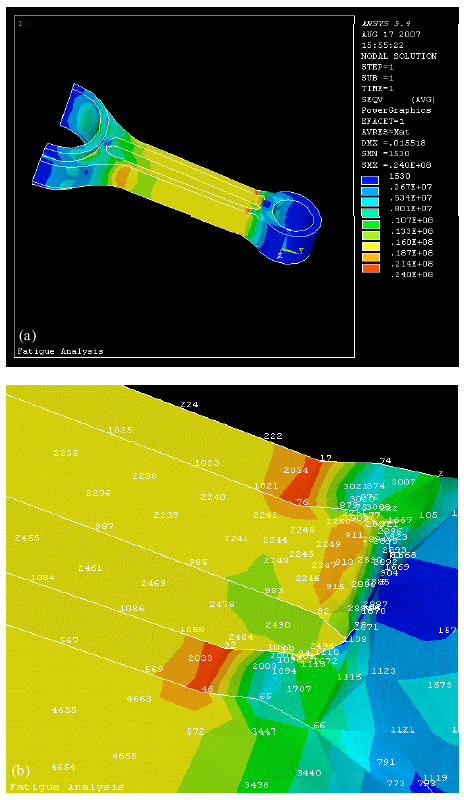 Image for - Fatigue Analysis of Connecting Rod of U650 Tractor in the Finite Element Code ANSYS