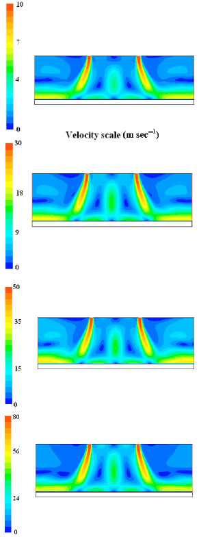 Image for - Effect of Some Parameters on Freezing Time of Slab Shaped Foods Under Two Impinging Slot Jets