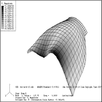 Image for - Dynamic Analysis of the Arch Concrete Dam under Earthquake Force with ABAQUS