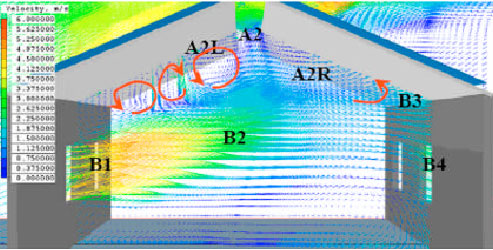 Image for - Performance Assessment of Ventilated BIPV Roofs Collocating With Outdoor and Indoor Openings