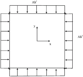 Image for - Experimental and Theoretical Study of Reinforced Concrete Columns with Poor Confinement Retrofitted by Thermal Post Tension Steel Jacketing