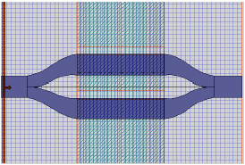 Image for - Quantum Entanglement Implementation Using Interferometric Electro-Optic Modulator and Coupled Mode Theory