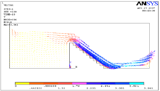 Image for - Physical and Numerical Modeling of the Nappe Flow in the Stepped Spillways