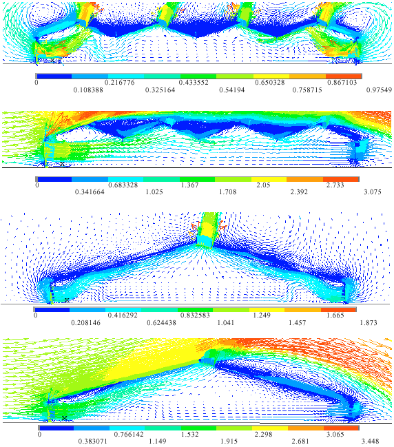 Image for - Effect of Temperature on Greenhouse Natural Ventilation under Hot 
        Conditions: Computational Fluid Dynamics Simulations