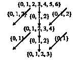 Image for - A Novel Multiplication Algorithm in Nanotechnology
