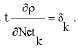 Image for - A Backpropagation Method for Forecasting Electricity Load Demand