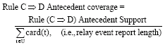 Image for - Discovering Decision Algorithm from a Distance Relay Event Report